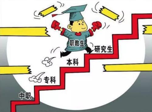职校报考大学流程 职校报考大学流程