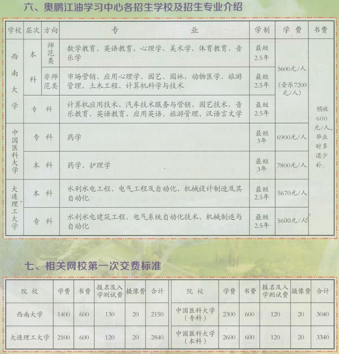 绵阳电大江油分校2020年春季本科、专科招生简介_招生信息