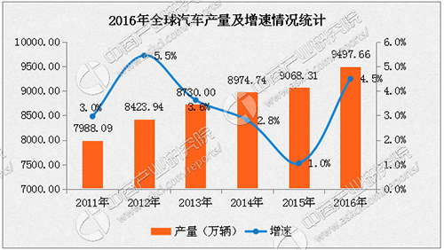 成都市中山职业技术学校鑫昌隆国际品牌汽车定制班介绍_招生信息