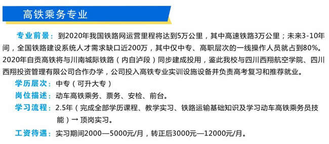 自贡市电子信息职业技术学校高铁乘务专业介绍