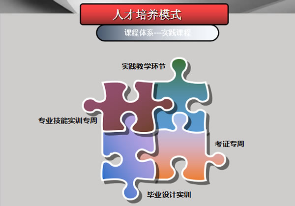 贵州电子信息职业学院行政管理专业招生如何_招生信息