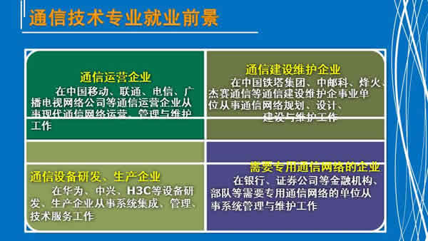 贵州电子信息职业学院通信技术专业招生如何_招生信息