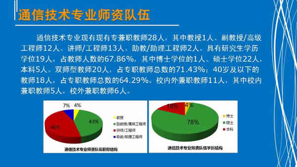 贵州电子信息职业学院通信技术专业招生如何_招生信息