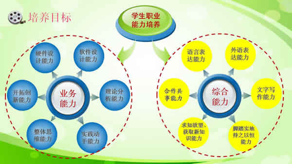 贵州电子信息职业学院物联网应用技术专业招生如何_招生信息