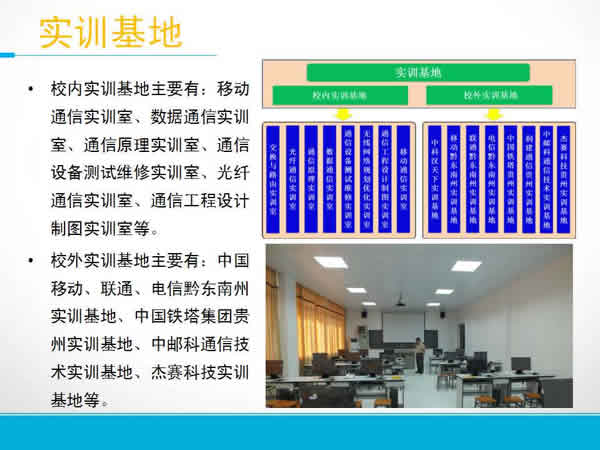 贵州电子信息职业学院移动通信技术专业招生如何_招生信息