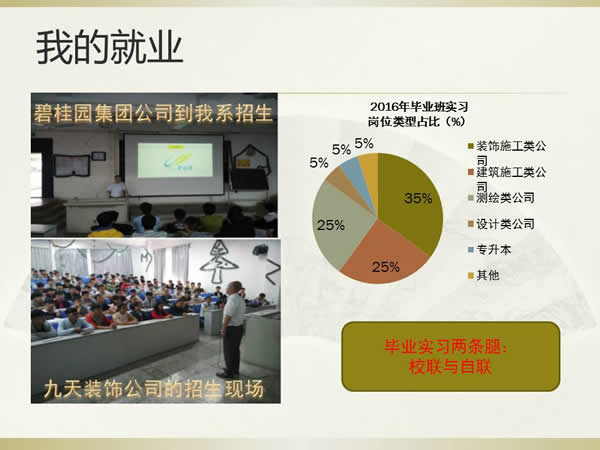 贵州电子信息职业学院建筑施工技术专业招生如何_招生信息