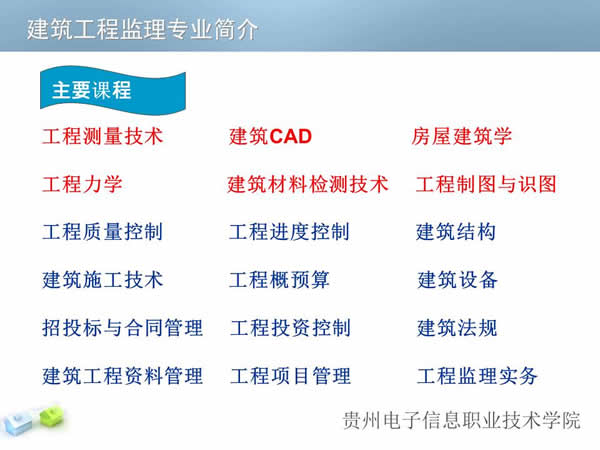 贵州电子信息职业学院建筑工程监理专业招生如何_招生信息