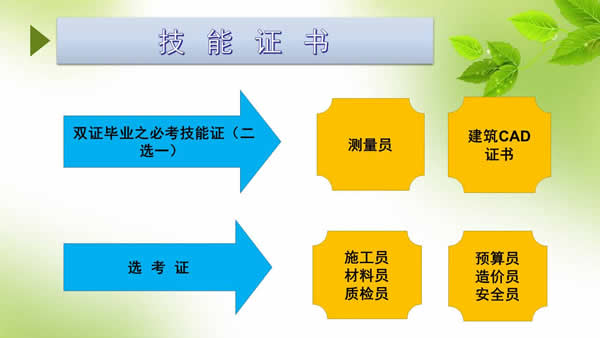 贵州电子信息职业学院水利水电工程管理专业招生如何_招生信息