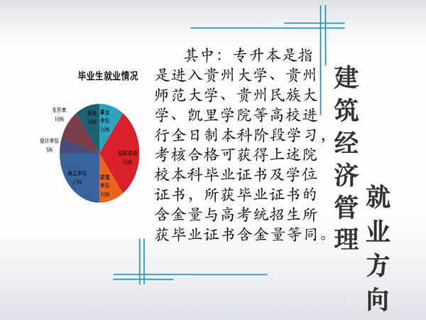 贵州电子信息职业学院建筑经济管理专业招生如何_招生信息