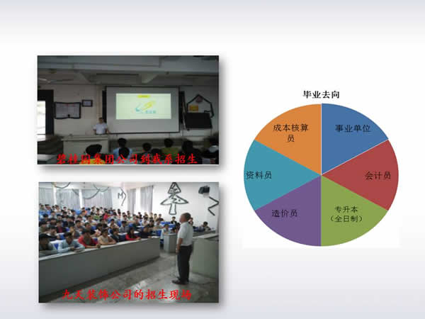 贵州电子信息职业学院建筑经济管理专业招生如何_招生信息