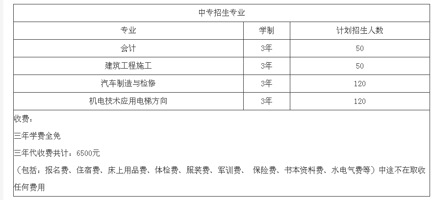重庆市新渝技工学校招生、2019年招生专业有哪些