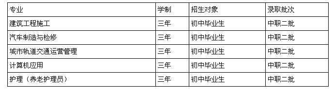 重庆市机电技工学校招生、2019年招生专业有哪些