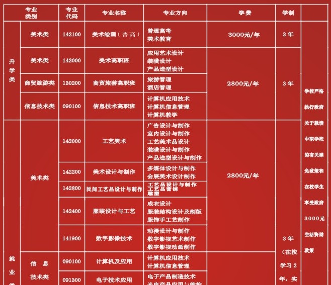 重庆工艺美术学校招生简章