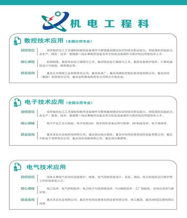 重庆市工业学校机电工程科专业介绍 重庆市工业学校机电工程科专业介绍