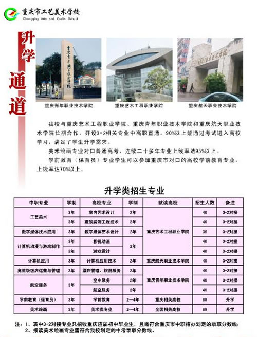 重庆市工艺美术学校升学类招生专业