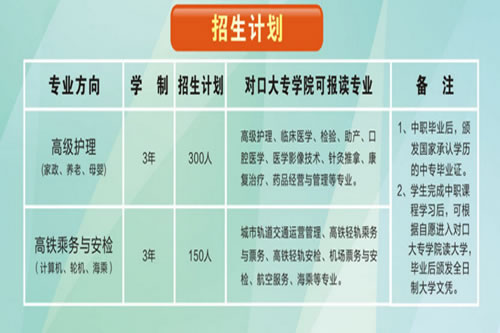 重庆万州电子信息工程学校招生计划