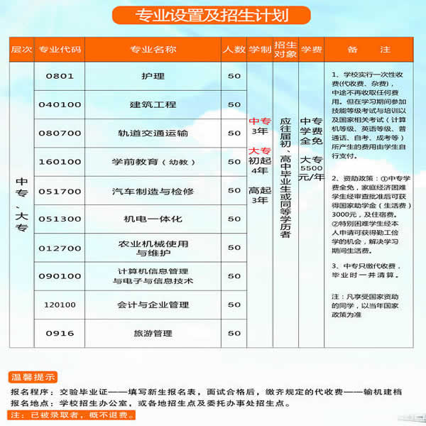 重庆机电技工学校招生计划